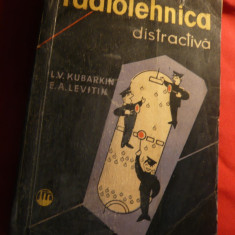 L.V.Kubarkin si E.A.Levitin - Radiotehnica Distractiva - Ed. Tehnica 344 pag
