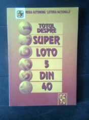 Totul despre Super loto 5 din 40 (Regia Autonoma &amp;quot;Loteria Nationala&amp;quot;, 1995) foto