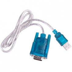 CABLU CONVERTOR USB 2.0 - RS232 foto