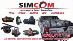 Kit basculare Camion foto