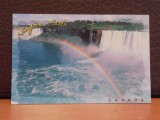 CANADA - CASCADA NIAGARA CU CURCUBEUL FORMAT DE STROPII DE APA- CIRCULATA., Fotografie