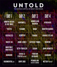 VAND ABONAMENT/BILET 4 DAY PASS UNTOLD 3-7 AUGUST foto