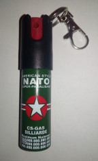 Spray Paralizant Nato Breloc Destinat Autoapararii 20 ML foto
