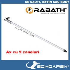 Prelungitor motocoasa RABATH? piese de schimb multifunctional - 9 caneluri foto