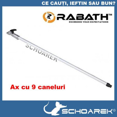 Prelungitor motocoasa RABATH&amp;trade; piese de schimb multifunctional - 9 caneluri foto