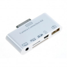 Kit conectare camera si card reader pentru Ipad foto