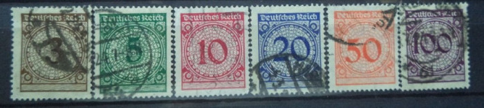 GERMANIA (REICH) 1923 &ndash; CIFRA IN CERC, serie stampilata VL20