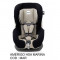 Scaun Auto Amerigo HSA 0-18 Kg Marina