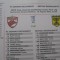 Dinamo Bucuresti - Beitar Ierusalim (10 august 2006 / foaie de joc)