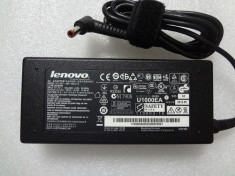 Incarcator original Lenovo IdeaPad Y580 59345717 sh foto