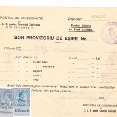 bnk fil Timbre fiscale 2 lei Fondul aviatiei + 3 lei pe bon 1937