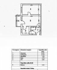 Vand apartament 2 camere, 37mp, etaj 3, scoala 8, constanta foto