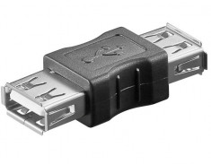 Adaptor OEM USB2 ADAP AF-AF-BU USB 2.0 A mama la A mama foto