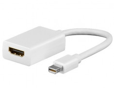 Adaptor OEM VA346-BU mini DisplayPort tata la HDMI mama foto