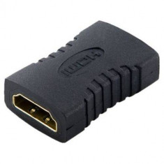 Adaptor 4World HDMI F - HDMI F Negru foto