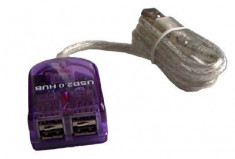 HUB USB 2.0-4 CAI foto