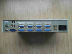 Console Hub PolyCon Switch KVM 8 porturi foto