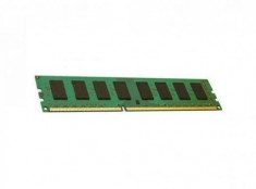 Memorie server Fujitsu server 8GB DDR3 1600MHz ECC PC3-12800 foto