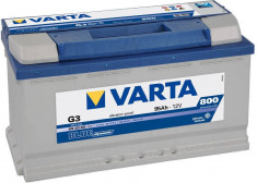 Baterie auto Varta BLUE DYNAMIC 595402080 G3 95Ah 800A foto