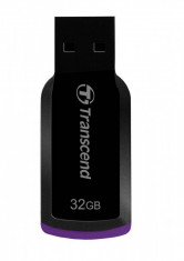 Memorie USB Transcend Capless Jetflash 360 32GB USB 2.0 negru / violet foto