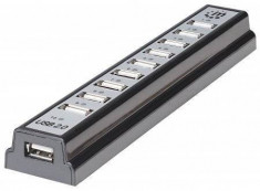 Manhattan hub 10 porturi Hi-Speed USB 2.0 negru foto