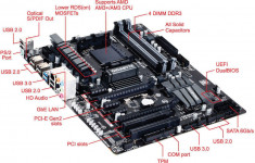 Placa de baza Gigabyte GA-970A-UD3P AMD AM3+ ATX foto