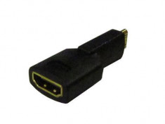 Adaptor OEM Mini HDMI la HDMI foto