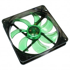 Ventilator Cooltek Silent Fan 140 Green LED foto