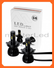 Set H4 LED PHILIPS - 48W, 4800 lumeni/bec, 6000K, 9-36V, CANBUS foto