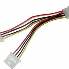 Cablu alimentare molex, adaptor molex ide la 2 molex ide spliter Y