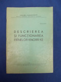 DESCRIEREA SI FUNCTIONAREA FRANELOR KNORR KE * DIRECTIA TRACTIUNE,VAGOANE - 1970