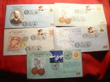 Set 5 Plicuri -Aniversarea 150 Ani nasterea Iuliu Popper 1857-2007