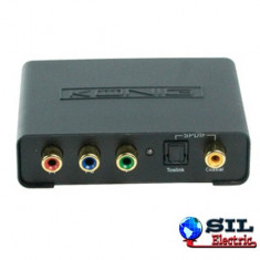 Convertor component la HDMI,full HD 1080p,2.5Gbps/250Mhz,Konig foto
