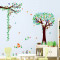 Sticker camere copii - Masurator de inaltime - Maimute in copac si pe liana