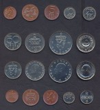 NORVEGIA █ SET COMPLET DE MONEDE 1+2+5+10+25+50 Ore +1+5+10 Kroner 1972-1983 UNC, Europa