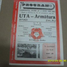 program UTA - Armatura Zalau