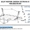 Scut Motor Skoda Octavia Iii 29808