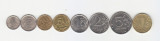 Rusia lot 8 monede moderne (2), Europa, Cupru-Nichel