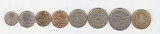Rusia lot 8 monede moderne (1), Europa, Cupru-Nichel