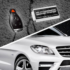 Sistem Smart Key Starter Auto cu Pornire Motor din Telecomanda Mercedes Clasa G 2013 W463 foto