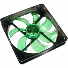 Ventilator Cooltek 140mm Silent Fan 140 Green LED foto