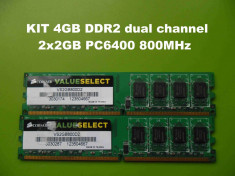 Memorie RAM PC DDR2 4GB KIT PC6400 800MHz Corsair foto