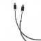 Cablu de date MicroUSB Forever Zipper 2in1 Blister