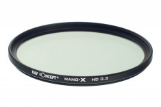 ?Kent Faith ND 0.3 (ND2) NANO-X 67mm Filtru ND2 cu tratament hidrofob foto