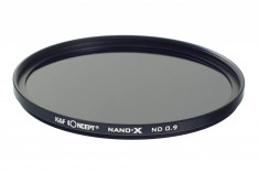 Kent Faith ND 0.9 (ND8) NANO-X 67mm Filtru ND8 cu tratament hidrofob foto