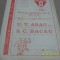 program UTA - SC Bacau
