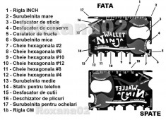 CARD Multifunctional NINJA WALLET. 18 in 1. Otel. Sigilat. foto