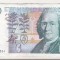 bnk bn Suedia 100 coroane 2000