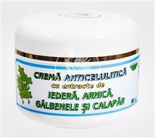 Crema Anticelulitica Iedera si Arnica Abemar Med 50ml Cod: 10944 foto