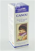 Canou Dacia Plant 50ml Cod: 26680 foto